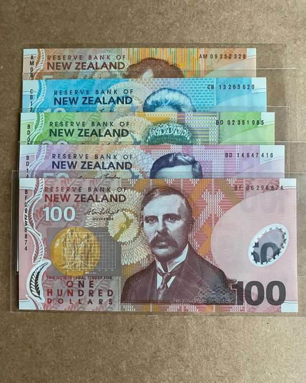 Zealand Dollars3